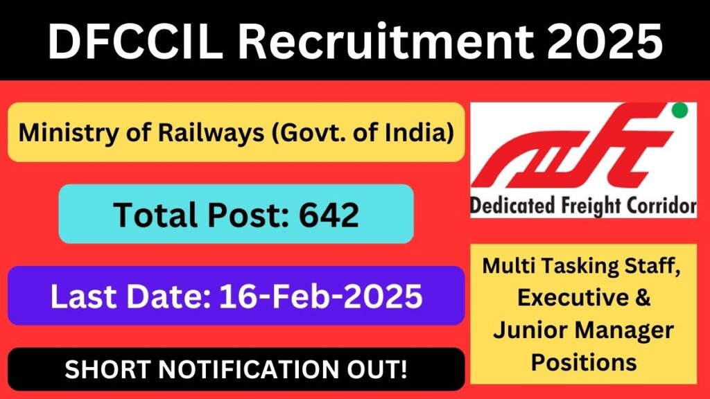 DFCCIL Recruitment 2025: Apply for 642 Vacancies in MTS, Executive, and Junior Manager Positions