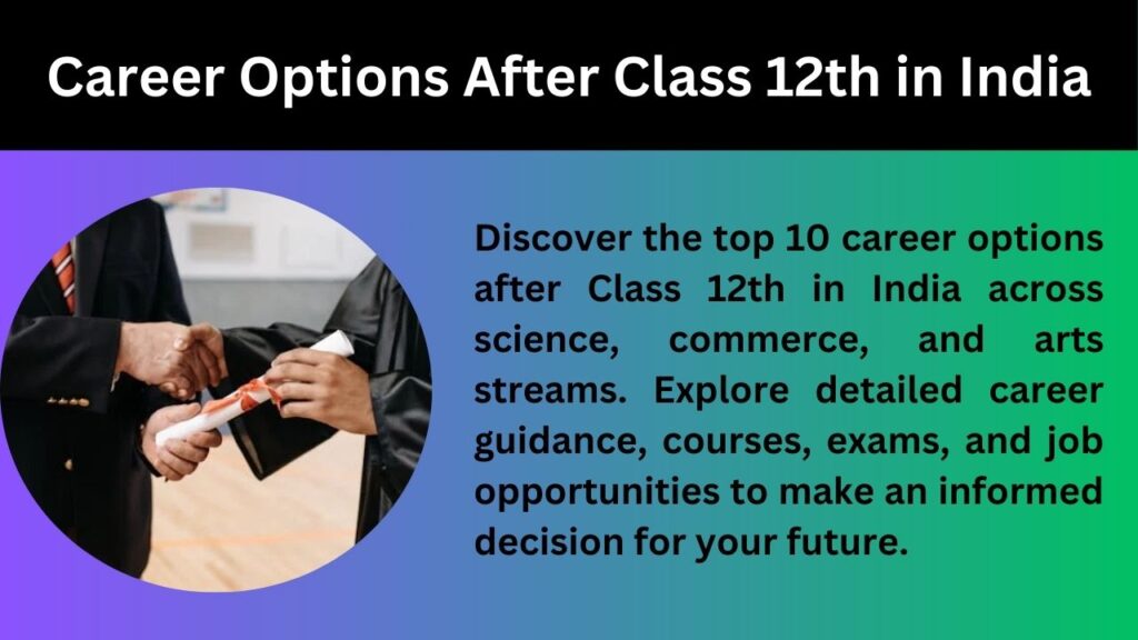 Top 10 Career Options After Completing Class 12th in India